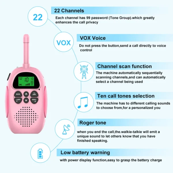 Kids Long-Range Walkie Talkies - Image 10