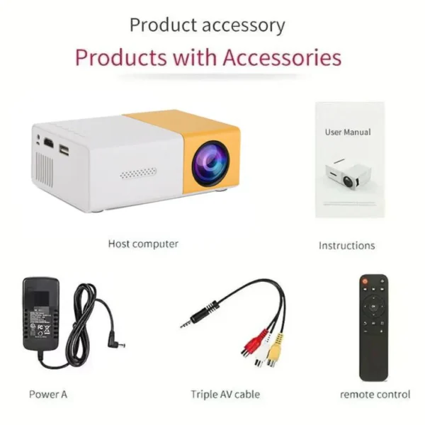Portable LED Projector - Image 7